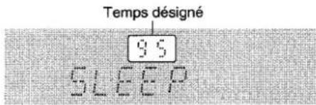 AIWA AVX120 - En l'espace de quatre secondes, désignez le temps de fonctionnement de l'ampli-tuner en appuyant sur la touche UP▶l ou DOWNI<. - 1