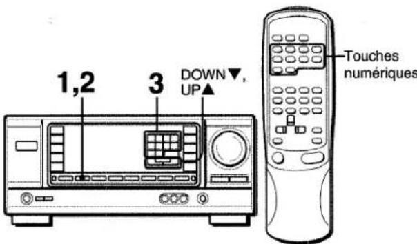 AIWA AVX120 - ACCORD DIRECT - 1
