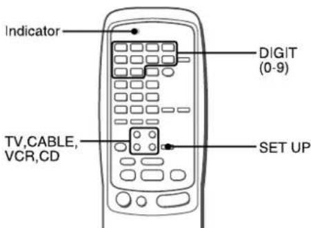 AIWA AVD97 - TO ENTER THE ID CODE OF THE EXTERNAL EQUIPMENT - 1