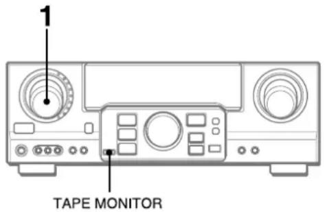 AIWA AVD97 - RECORDING AN AUDIO SOURCE - 1