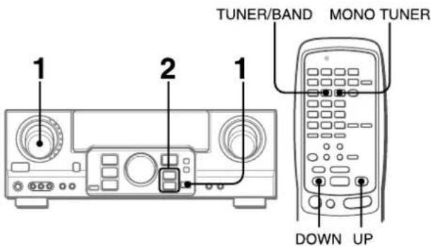 AIWA AVD97 - SINTONIA MANUAL - 1