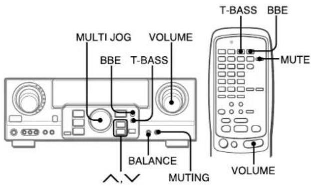 AIWA AVD97 - CUSTOM AUDIOADJUSTMENT - 1