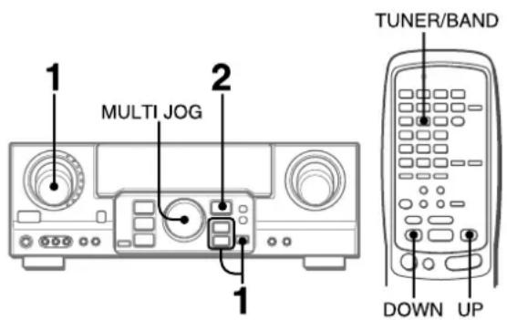 AIWA AVD97 - MEMORIZACION DE EMISORAS - 1