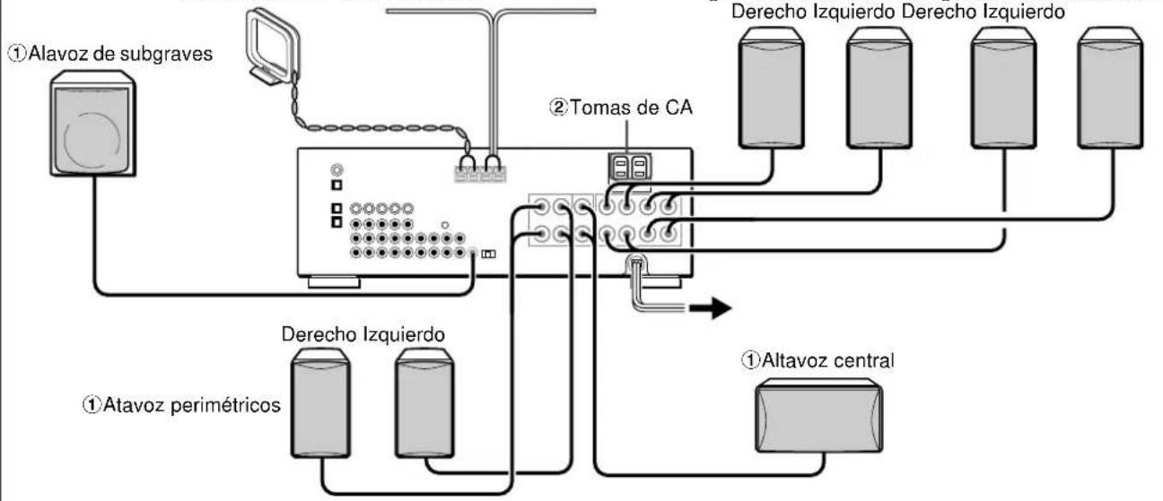 AIWA AVD97 - NOTA - 3