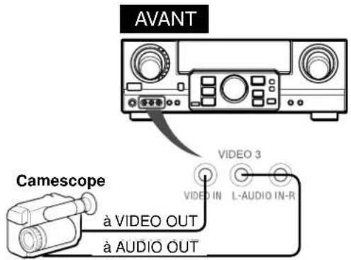 AIWA AVD97 - REMARQUE - 1