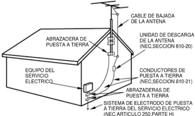 AIWA AVD97 - Antena exterior - 1