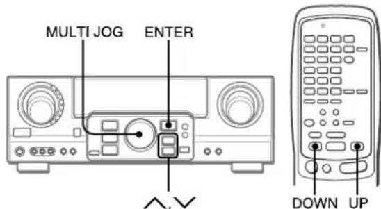 AIWA AVD97 - REGLAGE DU SON DOLBY DIGITAL SURROUND - 1