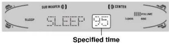 AIWA AVD97 - To specify the time until the power is turned off - 1