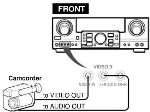 AIWA AVD97 - NOTE - 1