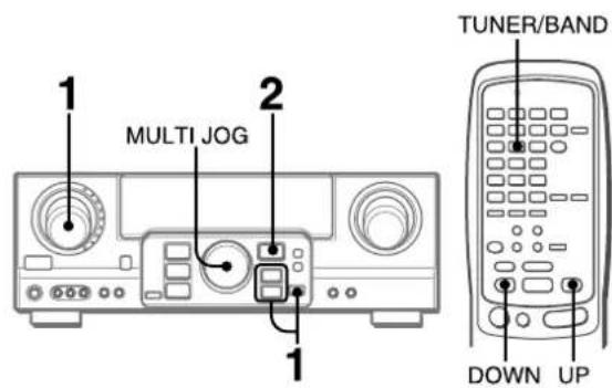 AIWA AVD97 - NOTE - 2