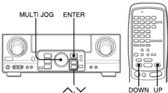 AIWA AVD97 - AJUSTE DEL SONIDO DOLBY DIGITAL SURROUND - 1