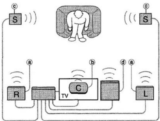 AIWA AVD35 - NOTA - 1