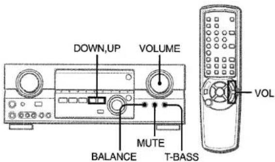 AIWA AVD35 - AJUSTE DEL SONIDO A SU GUSTO - 1