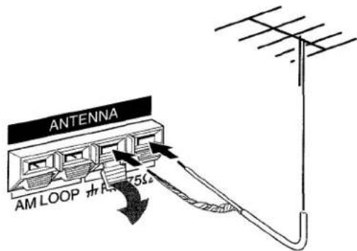 AIWA AVD35 - RACCORDEMENT D'UNE ANTENNE EXTERIEURE - 1