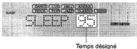 AIWA AVD35 - En l'espace de quatre secondes, désignez le temps de fonctionnement de l'ampli-tuner en appuyant sur la touche UP ou DOWN. - 1