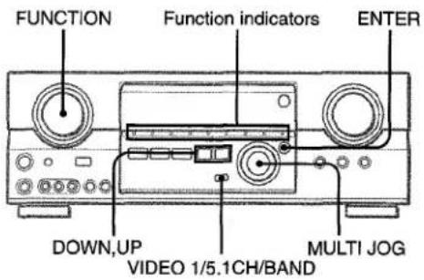 AIWA AVD35 - SELECTION OF AUDIO/VIDEO SOURCE - 1