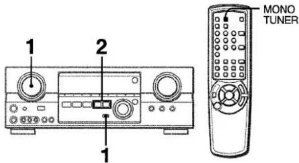AIWA AVD35 - ACCORD MANUEL - 1