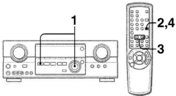 AIWA AVD35 - REGLAGE DE LA BALANCE DU NIVEAU DES ENCEINTES - 1