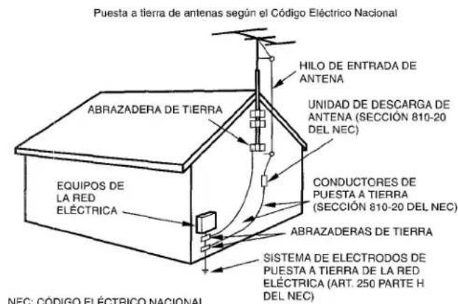AIWA AVD35 - Antena exterior - 1