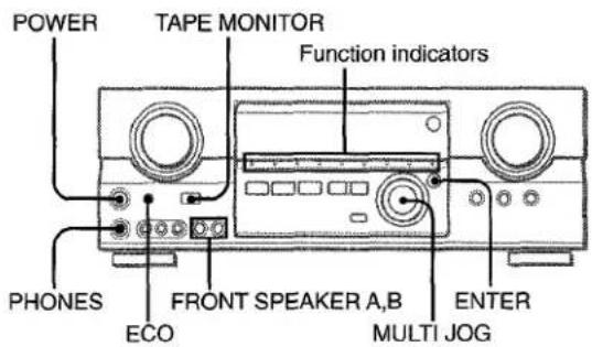 AIWA AVD35 - BEFORE OPERATION - 1