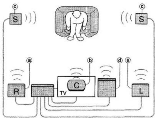 AIWA AVD35 - REMARQUE - 1