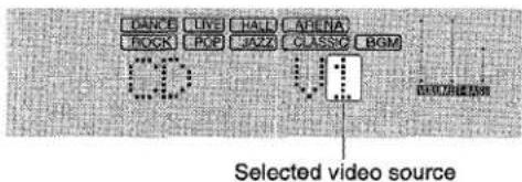 AIWA AVD35 - About the video source to the monitor or TV - 1