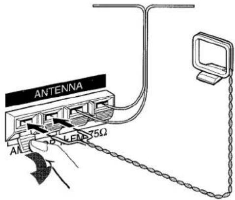 AIWA AVD35 - CONNECTING THE SUPPLIED ANTENNAS ② - 1