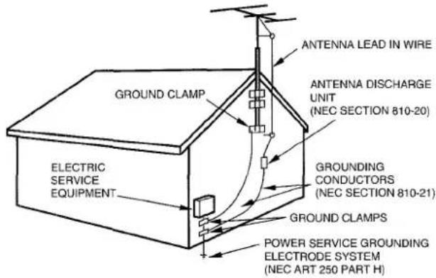 AIWA AVD35 - Outdoor Antenna - 1