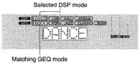 AIWA AVD35 - Press the DSP button, and turn the MULTI JOG until the desired DSP mode is displayed. - 1