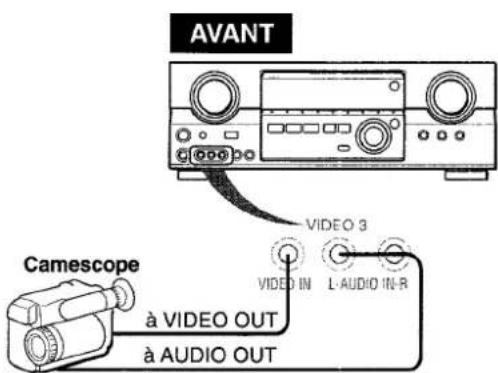 AIWA AVD35 - REMARQUE - 1