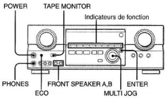 AIWA AVD35 - AVANT DE COMMENCER - 1