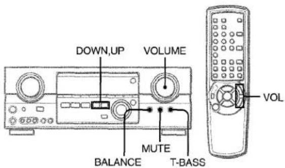 AIWA AVD35 - CUSTOM AUDIO ADJUSTMENT - 1