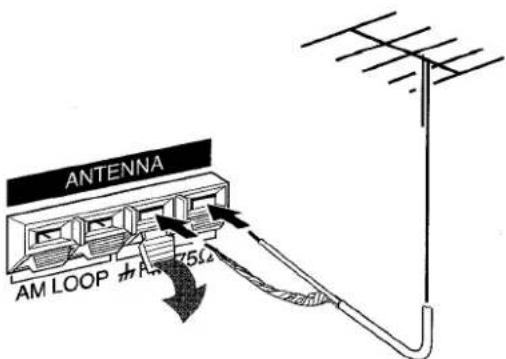AIWA AVD35 - CONNECTING AN OUTDOOR ANTENNA - 1