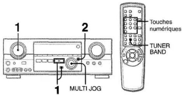 AIWA AVD35 - PREREGLAGE DES STATIONS - 1