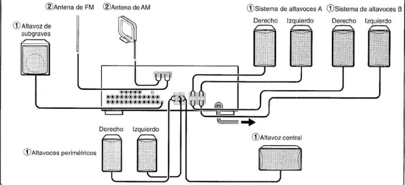 AIWA AVD35 - NOTA - 3