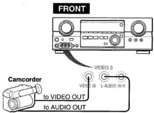 AIWA AVD35 - NOTE - 1
