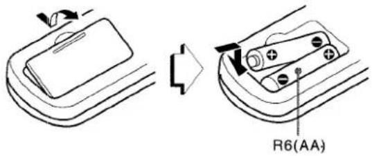 AIWA AVD35 - Inserción de las pilas - 1