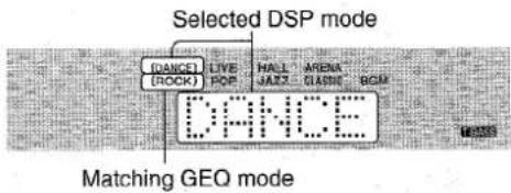 AIWA AVD30 - Press one of the DSP buttons (DANCE, LIVE, HALL or ARENA). - 1