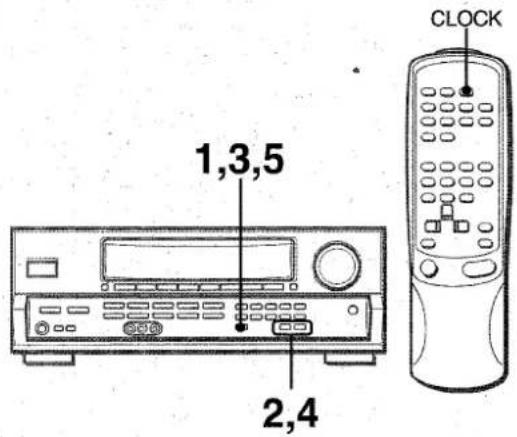 AIWA AVD30 - PUESTA EN HORA DEL RELOJ - 1