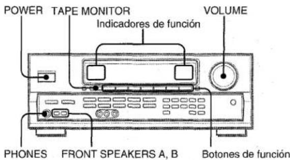AIWA AVD30 - ANTES DE LA OPERACION - 1