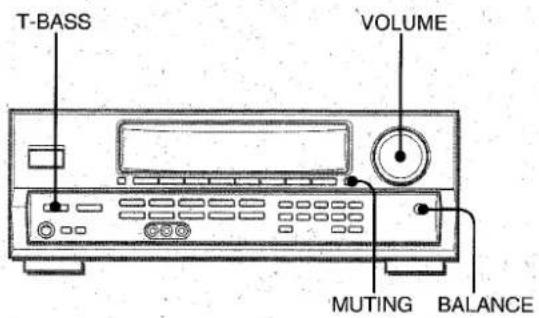 AIWA AVD30 - CUSTOM AUDIOADJUSTMENT - 1
