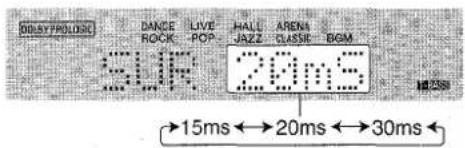 AIWA AVD30 - About the channels - 1