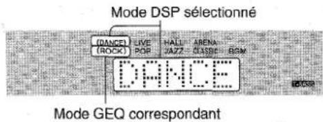 AIWA AVD30 - Appuyez sur une des touches DSP (DANCE, LIVE, HALL ou ARENA). - 1