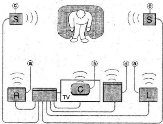 AIWA AVD30 - NOTE - 1