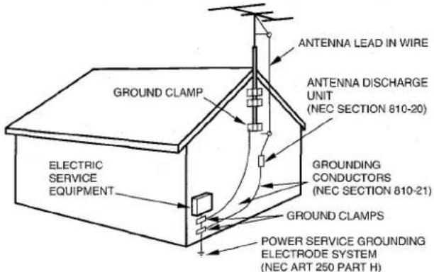 AIWA AVD30 - Outdoor Antenna - 1