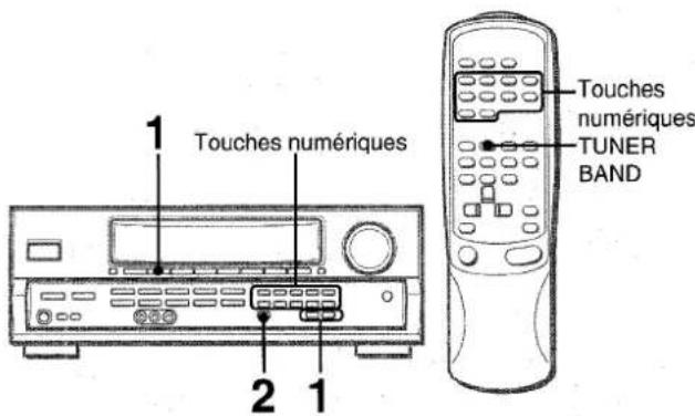 AIWA AVD30 - PREREGLAGE DES STATIONS - 1