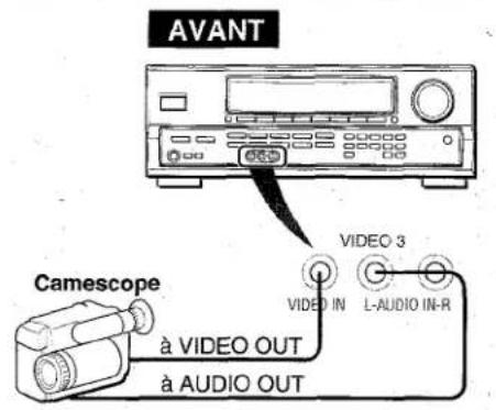 AIWA AVD30 - REMARQUE - 1