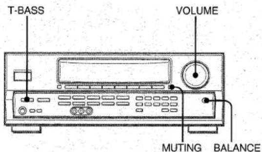 AIWA AVD30 - AJUSTE DEL SONIDO A SU GUSTO - 1