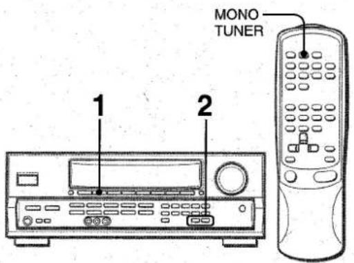 AIWA AVD30 - ACCORD MANUEL - 1