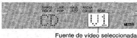 AIWA AVD30 - Ajuste el sonido. - 1